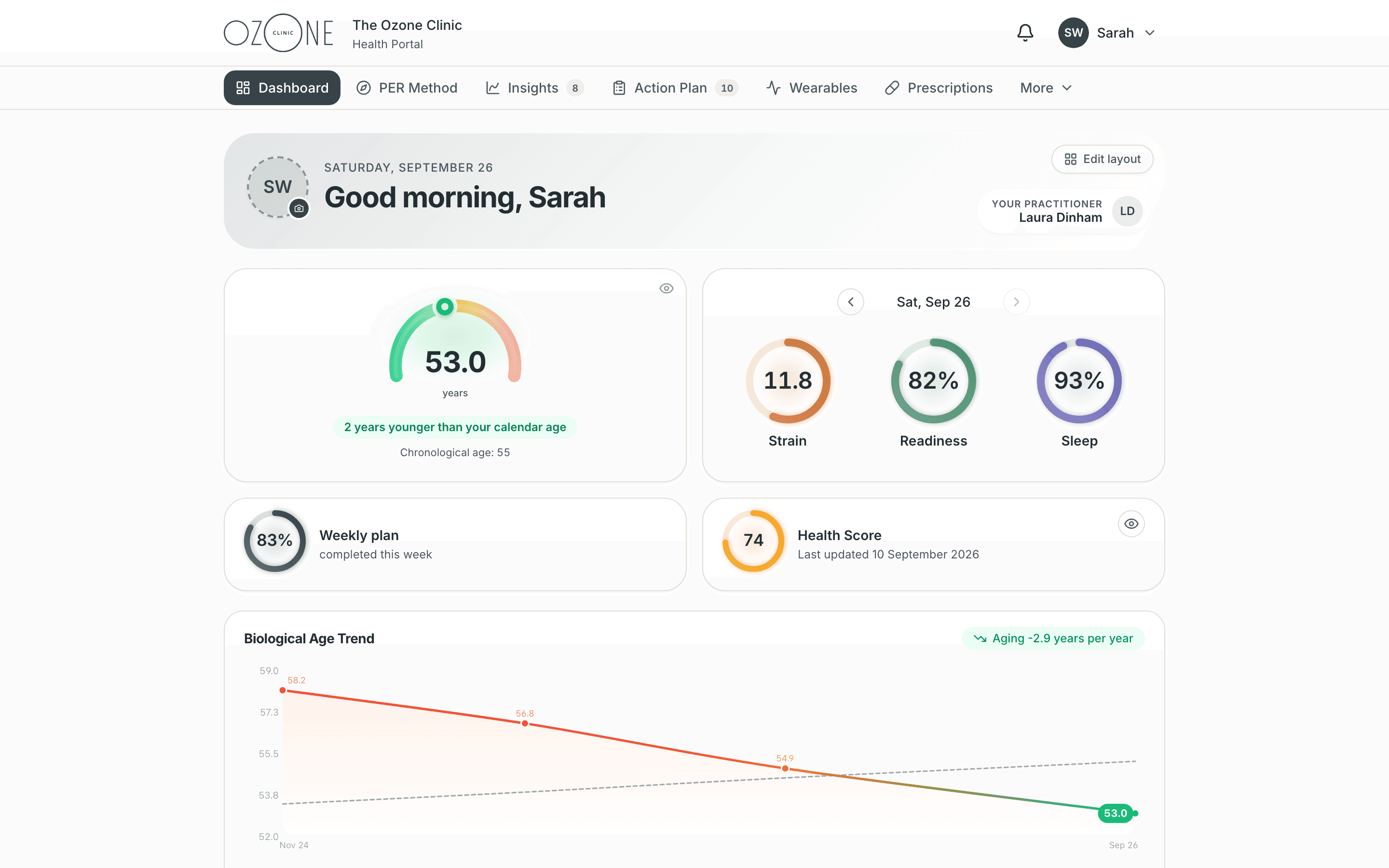 The PER Method member portal on desktop: Dashboard