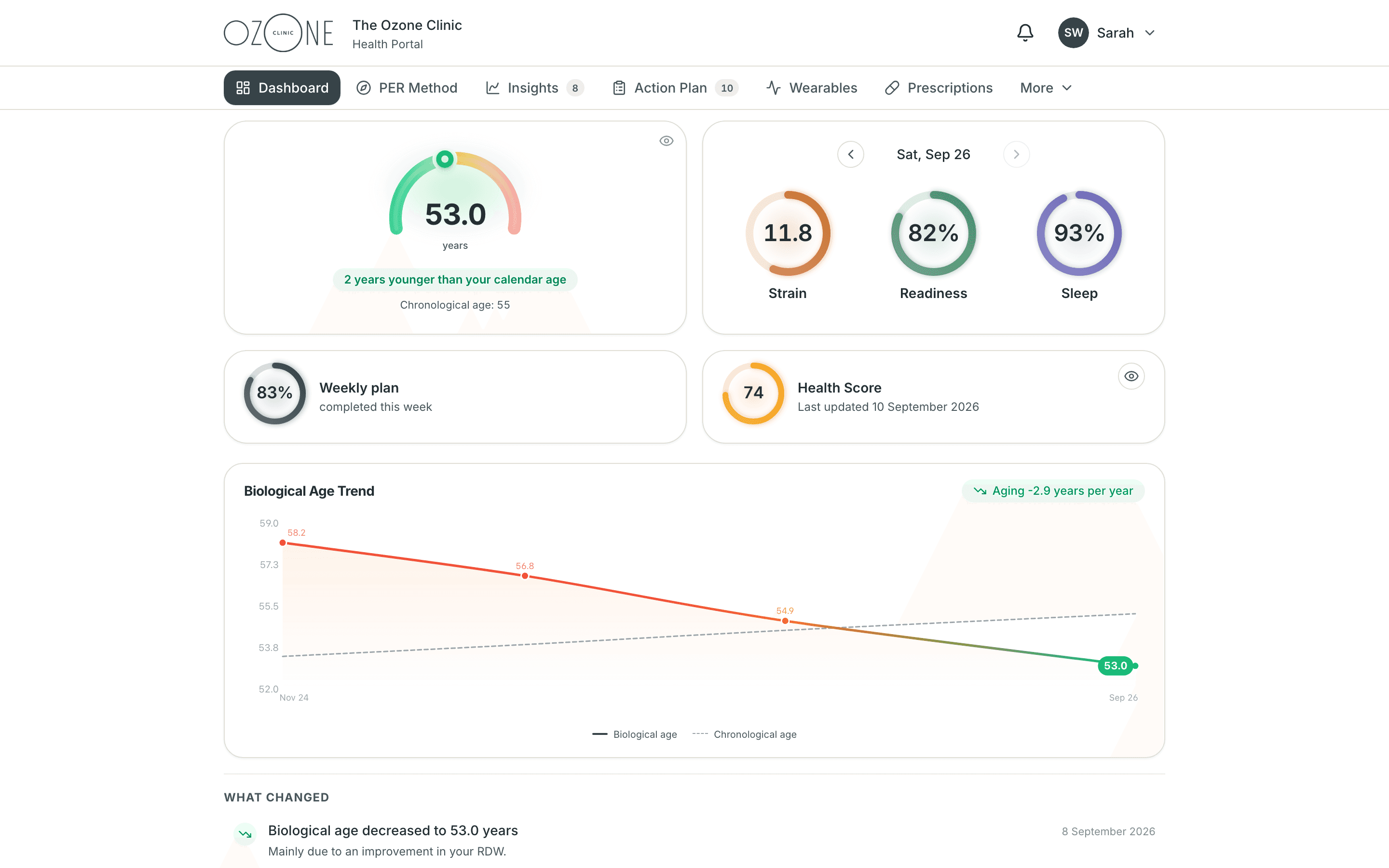 The PER Method member portal on desktop: Biological age
