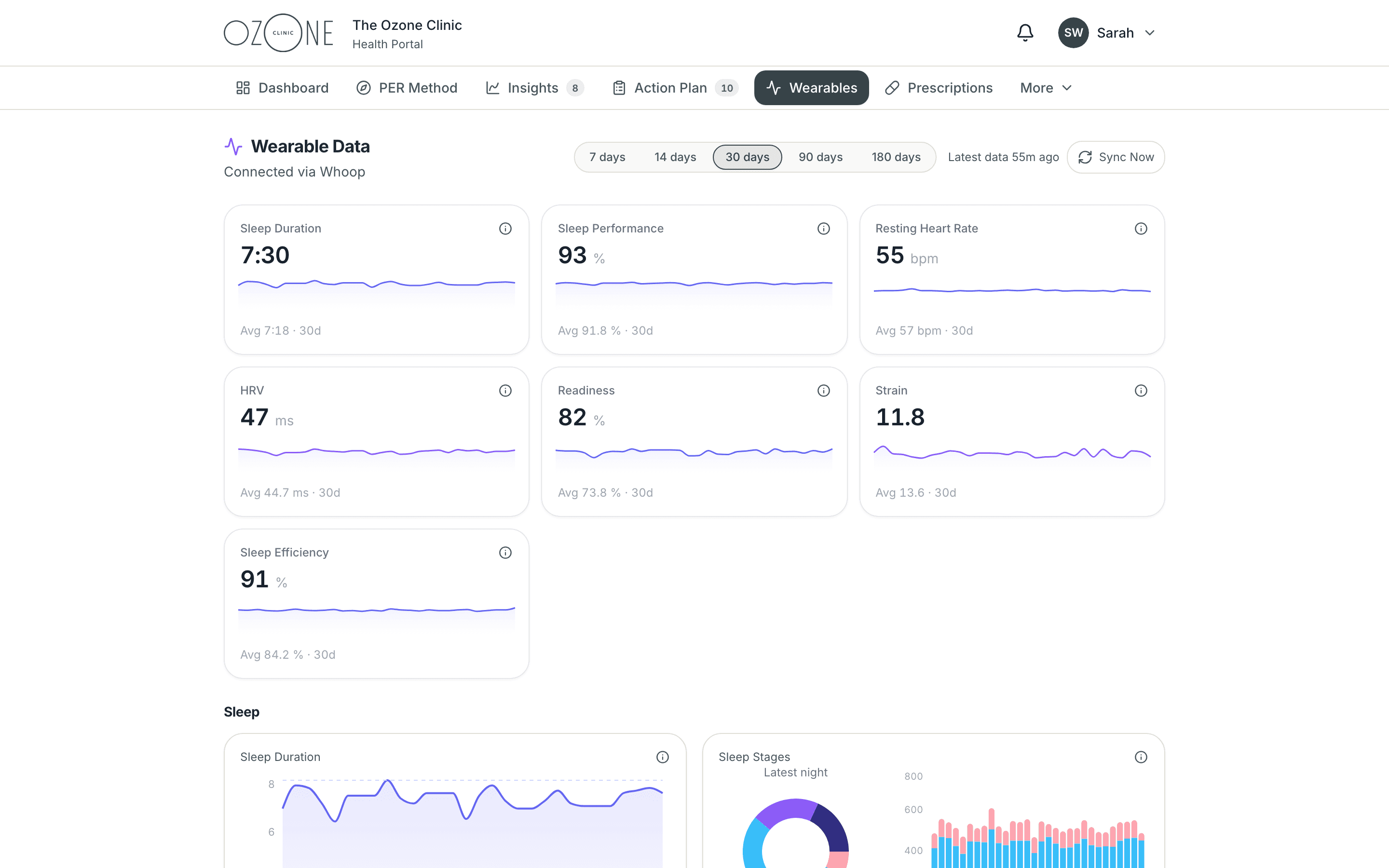The PER Method member portal on desktop: Wearables