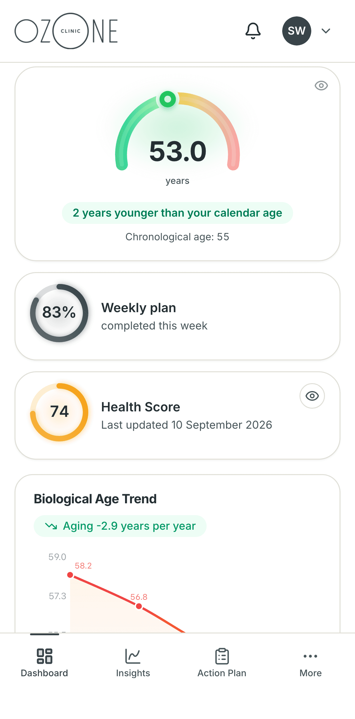 The PER Method portal on a phone: Biological age