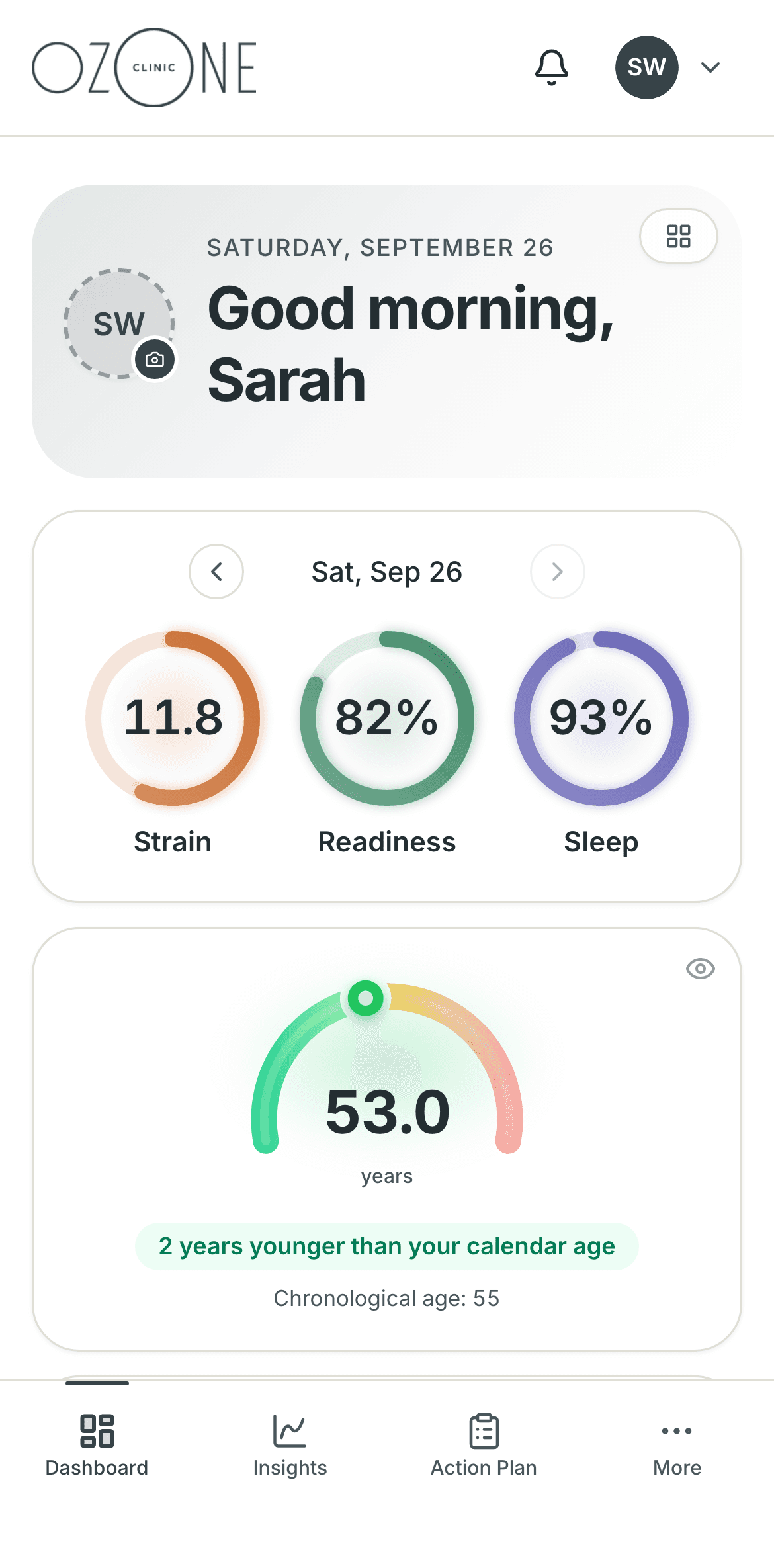 The PER Method portal on a phone: Dashboard