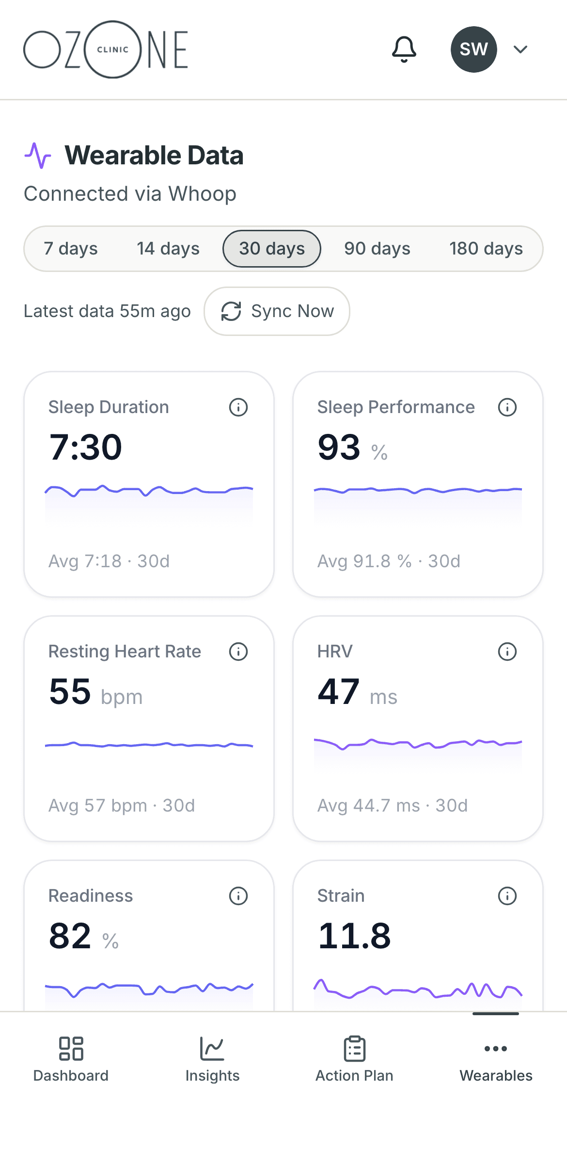 The PER Method portal on a phone: Wearables